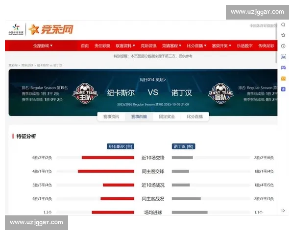 英超焦点对决纽卡斯尔主场迎战诺丁汉森林争夺关键三分形势走向分析